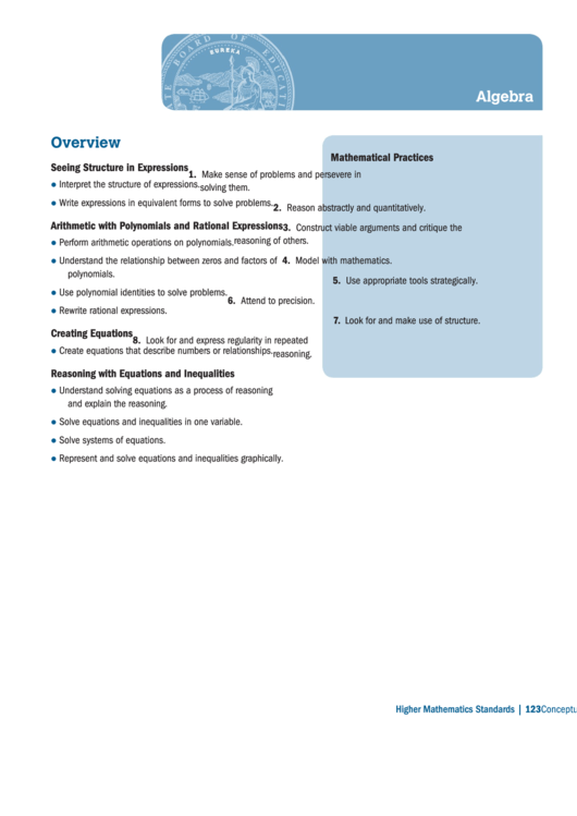 Algebra Syllabus Template Printable pdf
