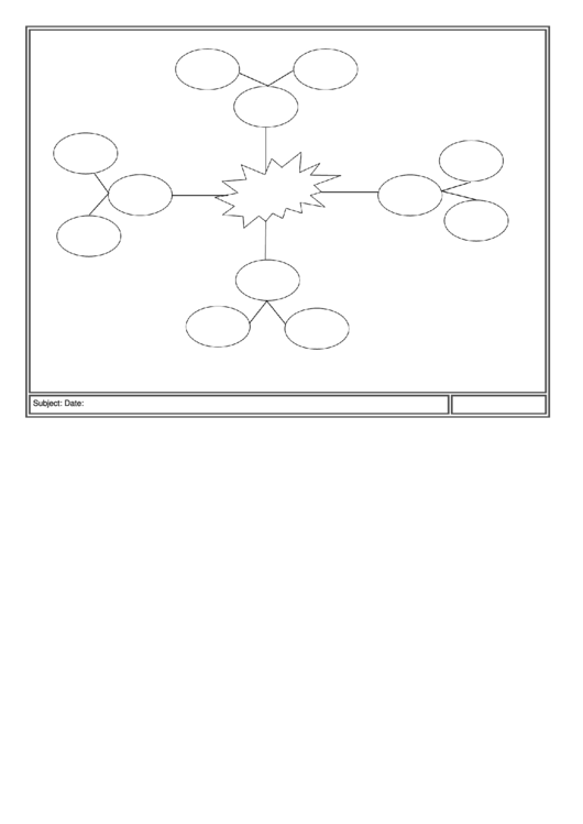 Mind Map Template Printable pdf