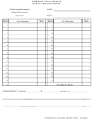 Monthly Mileage Report Form