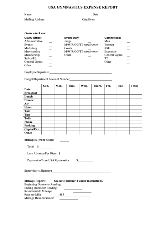 Expense Report Form - Usa Gymnastics Printable pdf