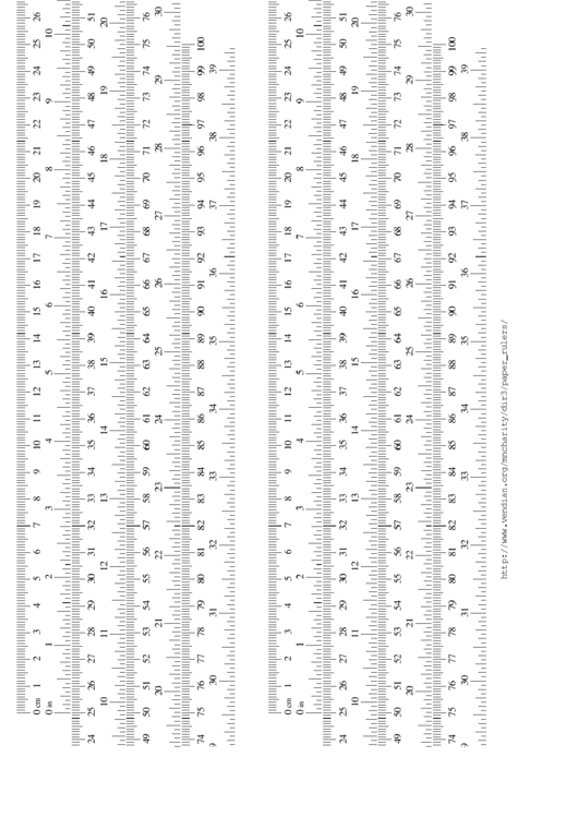 Ruler Template Printable pdf