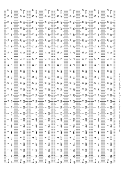 25 Centimeter Ruler Template Printable pdf