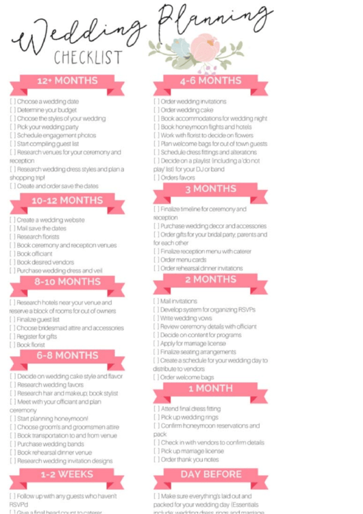 Wedding Planning Checklist Printable pdf