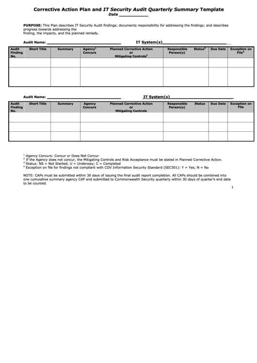 Corrective Action Plan And It Security Audit Quarterly Summary Template Printable pdf