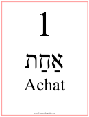 Hebrew Numbers Feminine All Large Number Templates