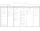 Nursing Process Care Plan Format Evaluation