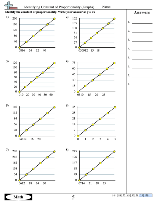 Identifying Constant Of Proportionality (Graphs) Worksheet Printable pdf