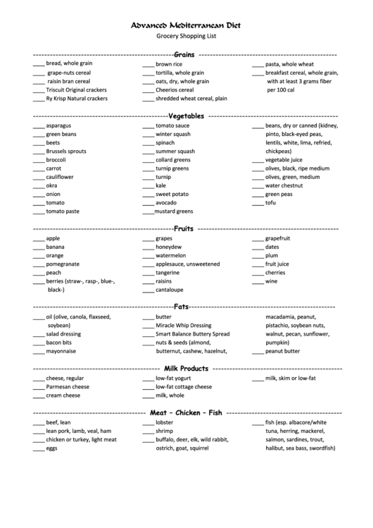 Advanced Mediterranean Diet Shopping List Template printable pdf download