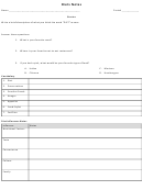 Diets Notes Template