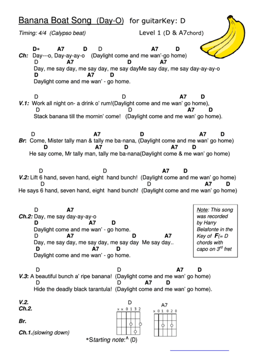 Banana Boat Song Guitar Chord Chart Printable pdf