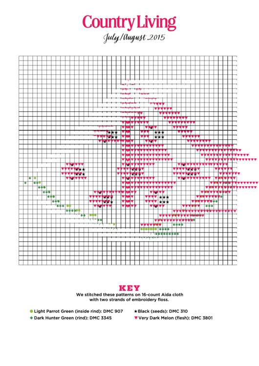 Country Living Cross-Stitch Pattern - Watermelon Printable pdf