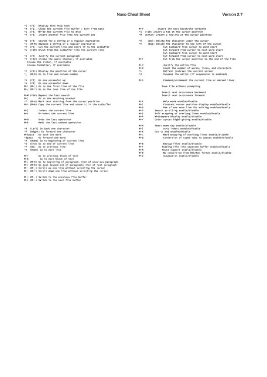 Nano Cheat Sheet Printable pdf