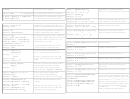 "Mathematica" Cheat Sheet Printable pdf