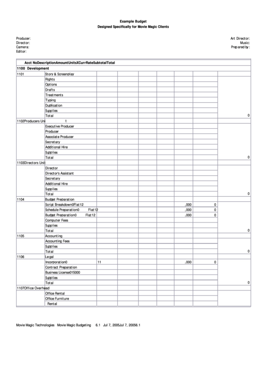 Example Budget Template Printable pdf