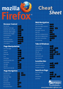 Firefox Cheat Sheet