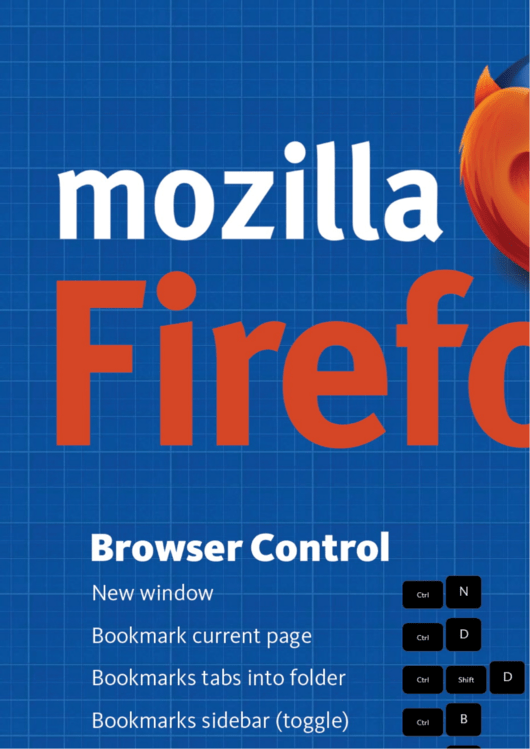Firefox Cheat Sheet Printable pdf
