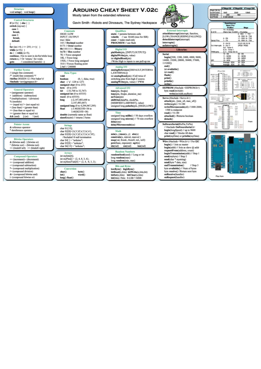 Arduino Cheat Sheet Printable pdf