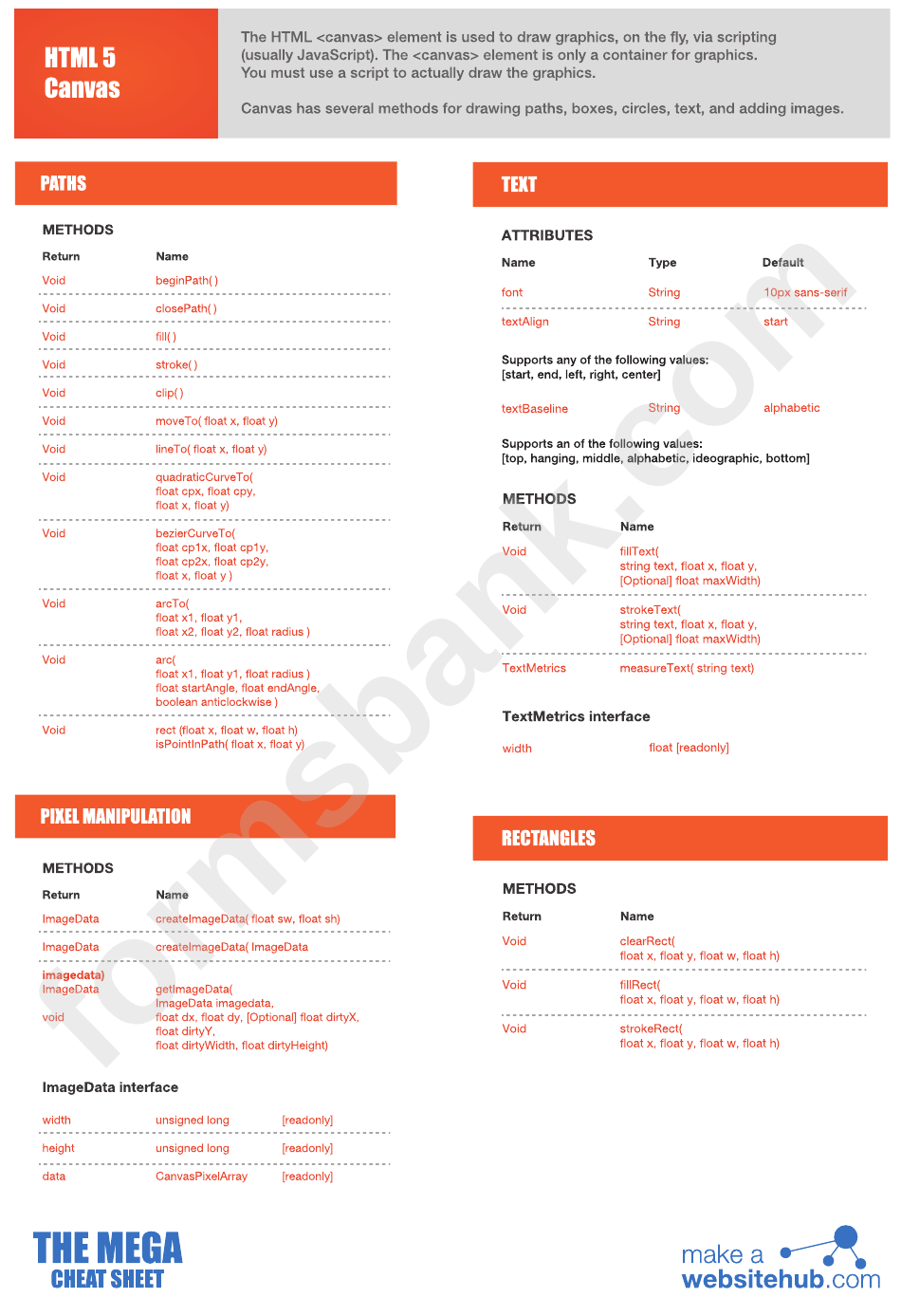 Html5 Mega Cheatsheet