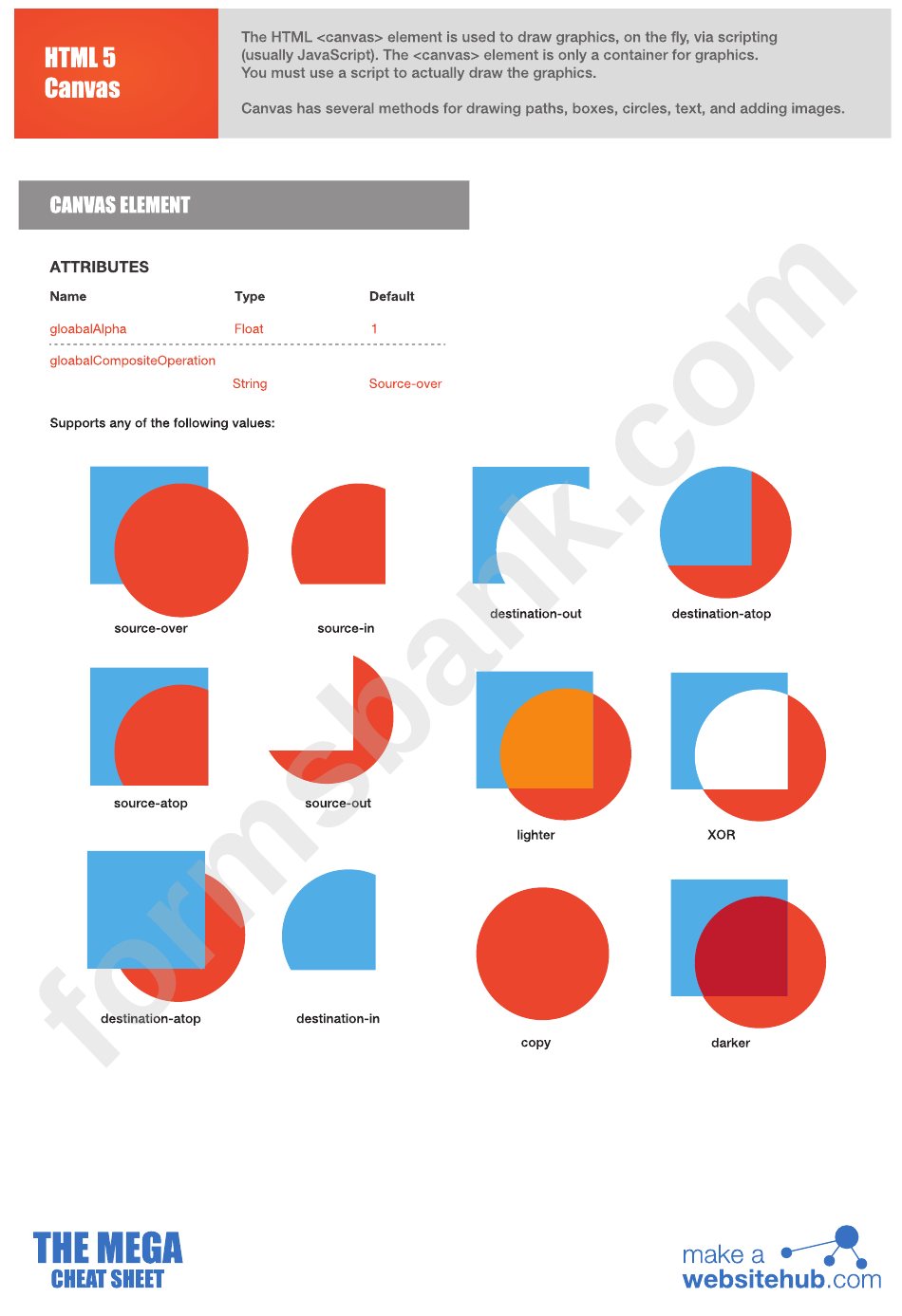 Html5 Mega Cheatsheet