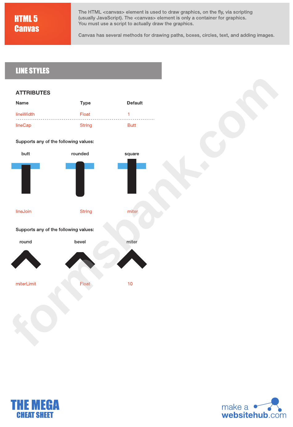 Html5 Mega Cheatsheet