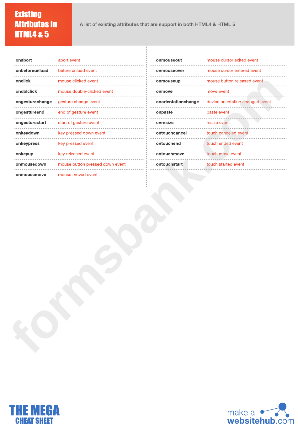 Html5 Mega Cheatsheet