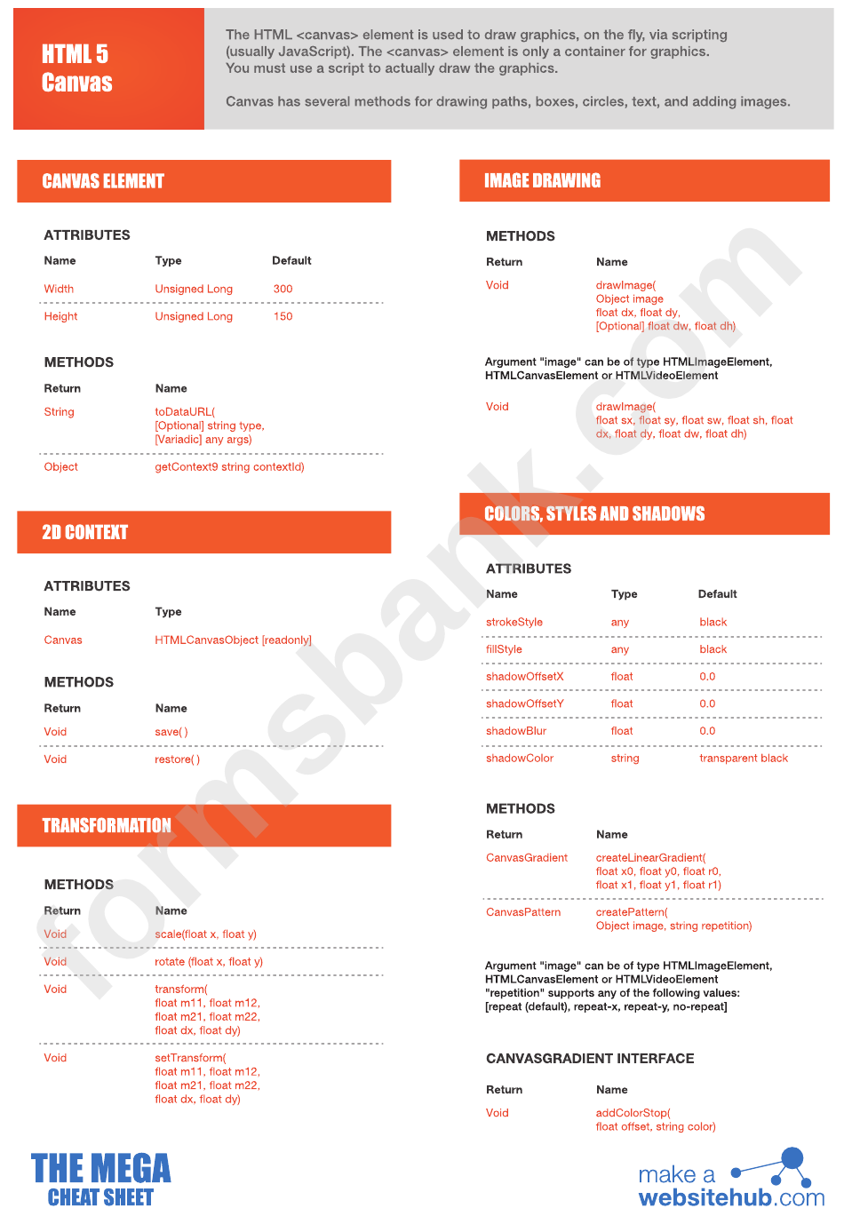 Html5 Mega Cheatsheet