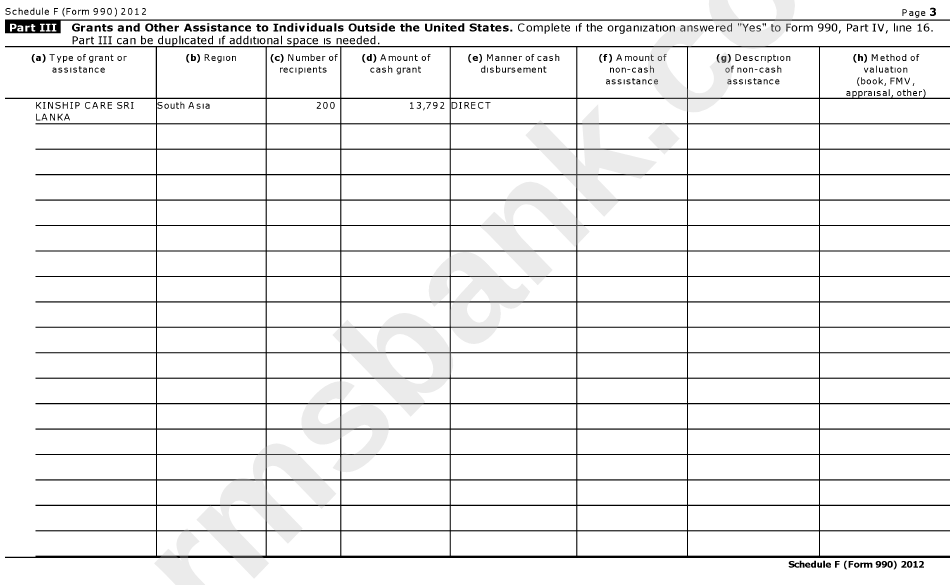 2012 Tax Documents Form 990