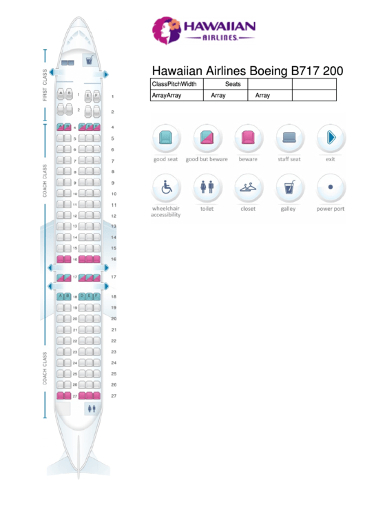 Hawaiian Airlines Boeing B717 200 Seating Chart Printable pdf