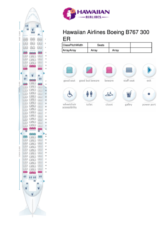 Hawaiian Airlines Boeing B767 300 Er Seating Chart Printable pdf