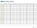 My Blog Stats