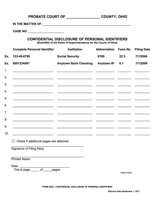Fillable Ohio Probate Form - Confidential Disclosure Of Personal Identifiers Printable pdf
