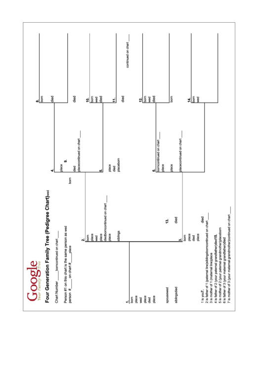 4 Generation Family Tree Template Printable pdf