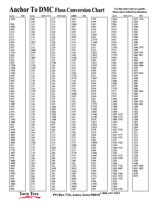 Anchor To Dmc Floss Conversion Chart