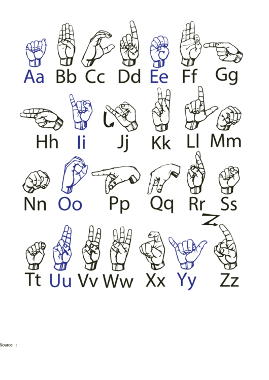 Sign Language Alphabet Chart Printable pdf