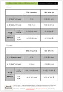 Fresh Korean ' Personal Pronoun Chart'