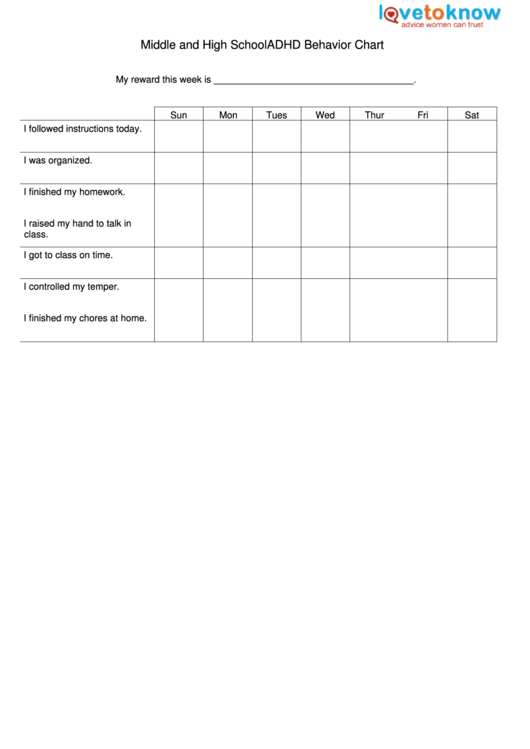 Middle And High School Adhd Behavior Chart Printable pdf