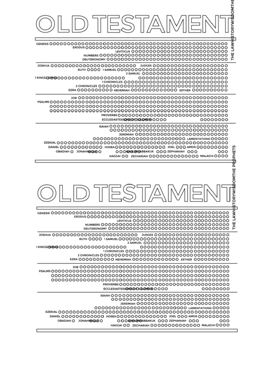 Old Testament Timeline Chart Printable pdf