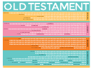 Old Testament Timeline Chart