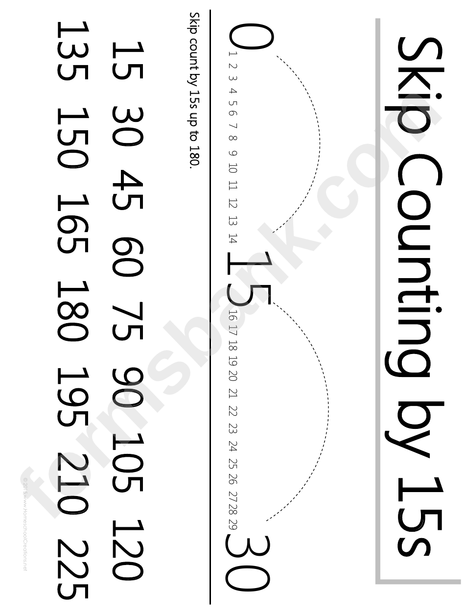 Skip Counting Charts