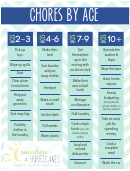 Kid's Chore Chart By Age