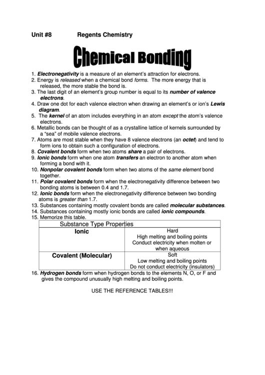 Chemical Bonding Printable pdf