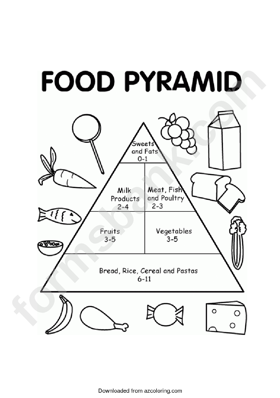 Printable Food Pyramid Plate