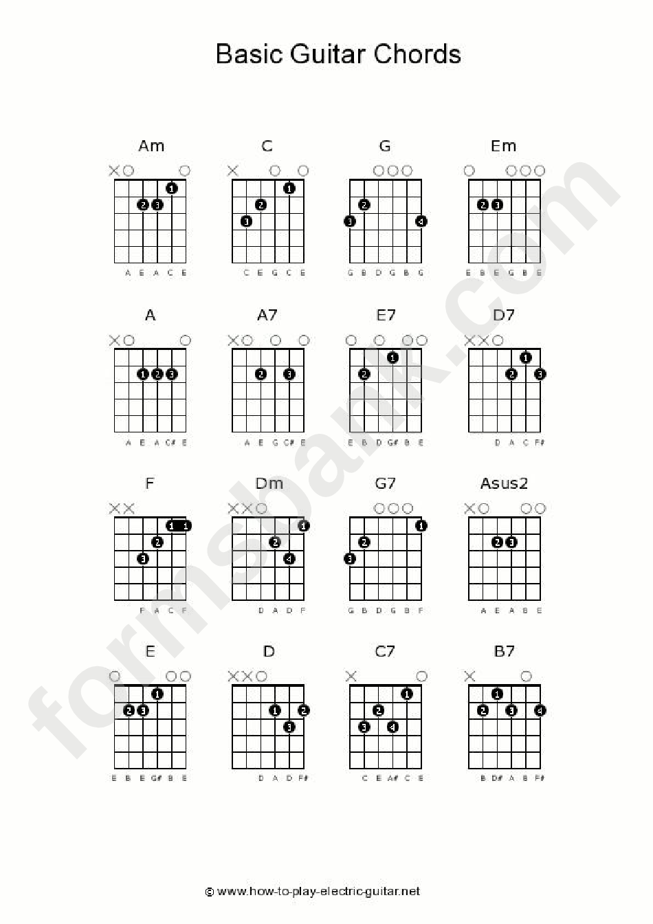 Basic Guitar Chords