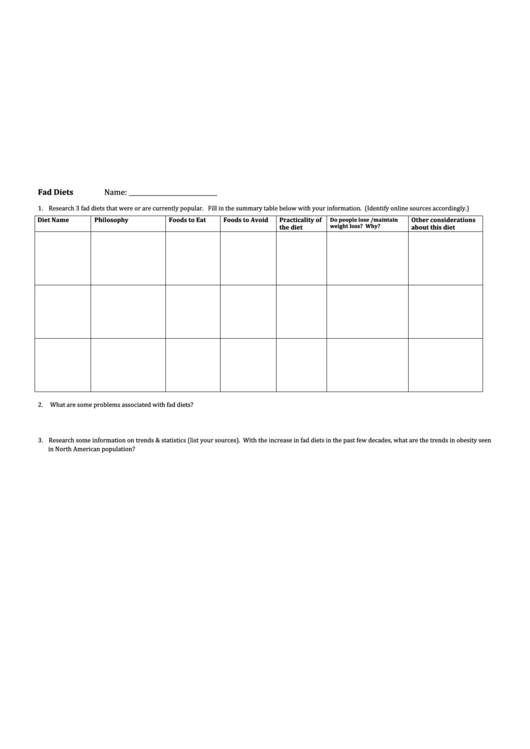 Fad Diets Research Assignment Printable pdf
