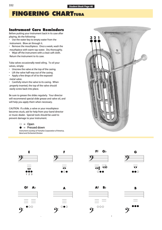 Tuba Fingering Chart - Sail The Bahamas Printable pdf