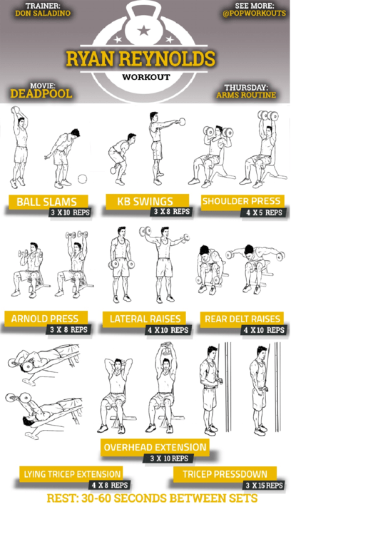 Fillable Ryan Reynolds Shoulders Triceps Workout For Deadpool Printable pdf