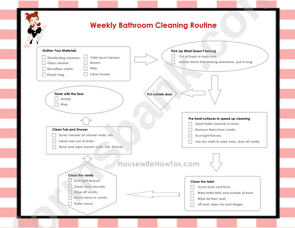 Weekly Bathroom Cleaning Routine Template