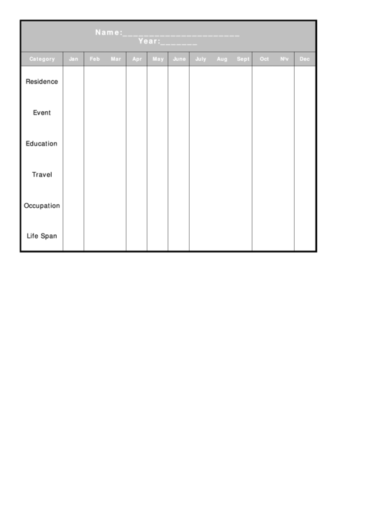 Personal Timeline Template