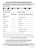 Checklist For The Resignation/termination Process Printable pdf
