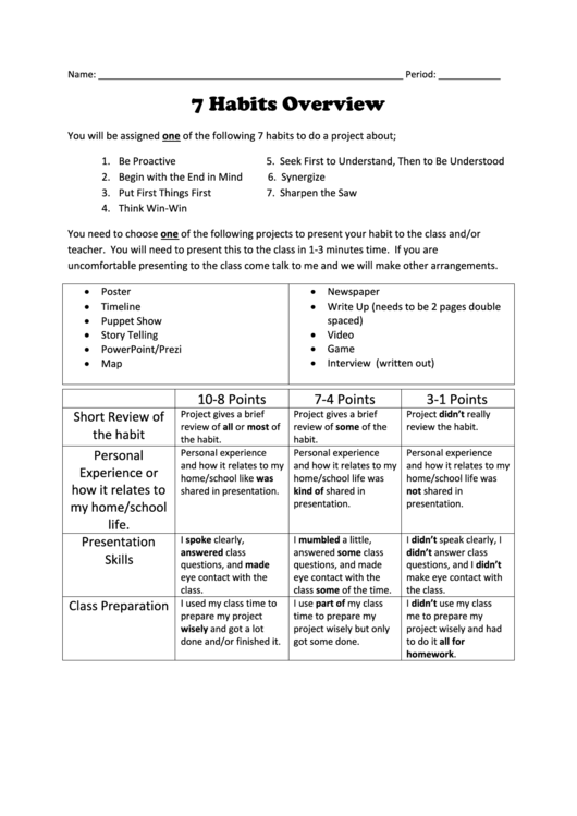 7 Habits Overview Printable pdf